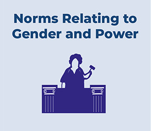 Norms Related to Gender and Power