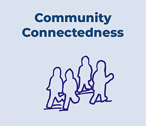 Community Connectedness